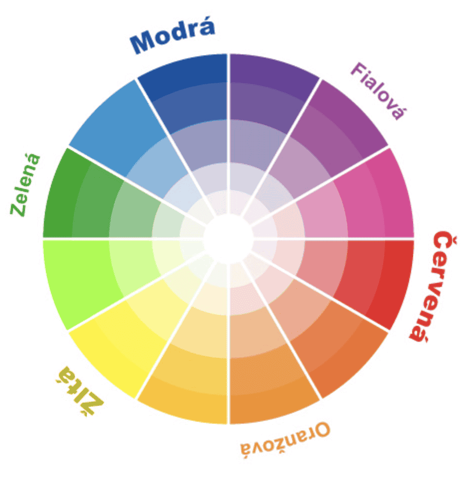 The color wheel helps combine colors harmoniously